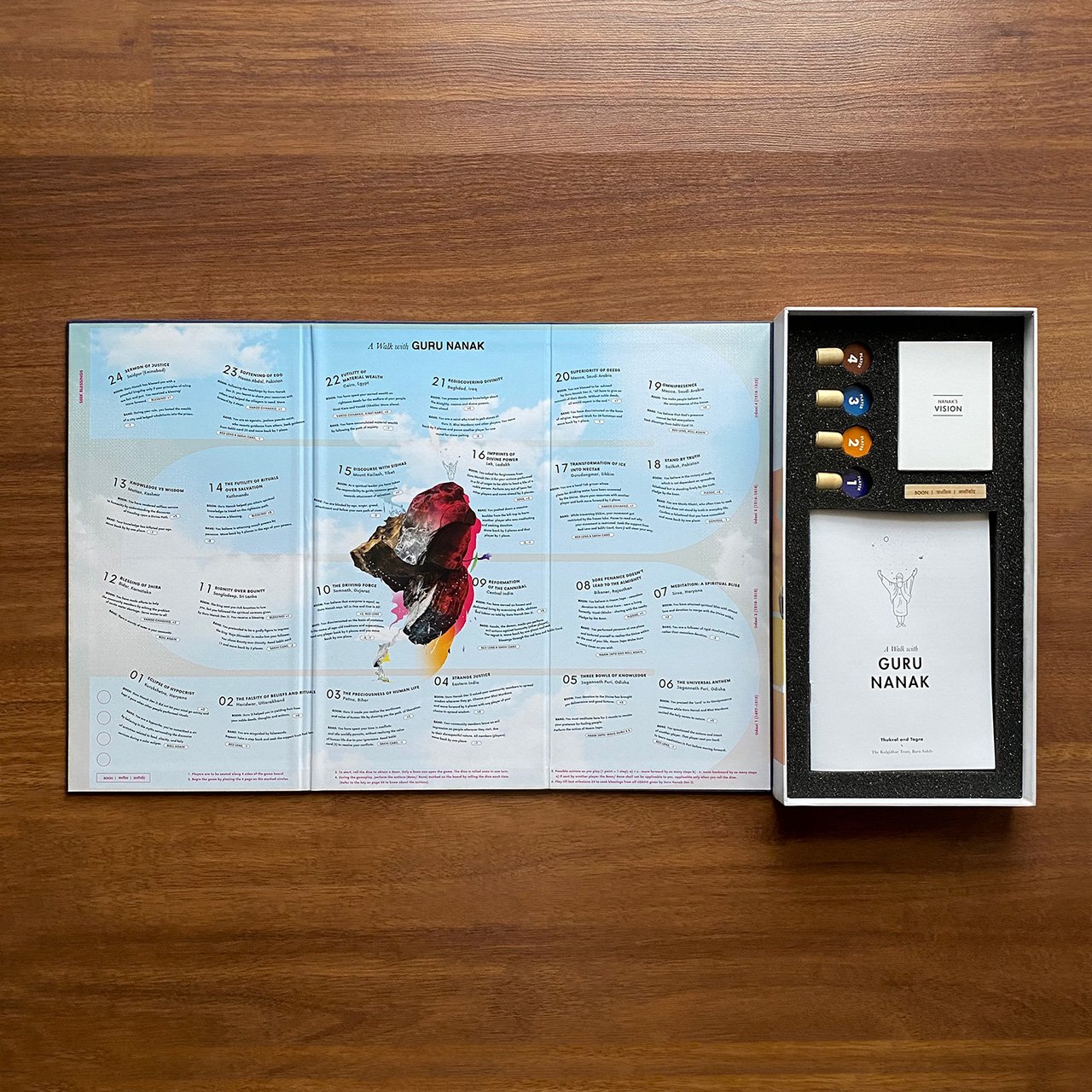 A Walk with Guru Nanak